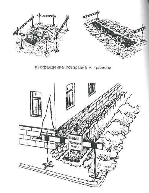2.4 Ограждение участков производства земляных работ